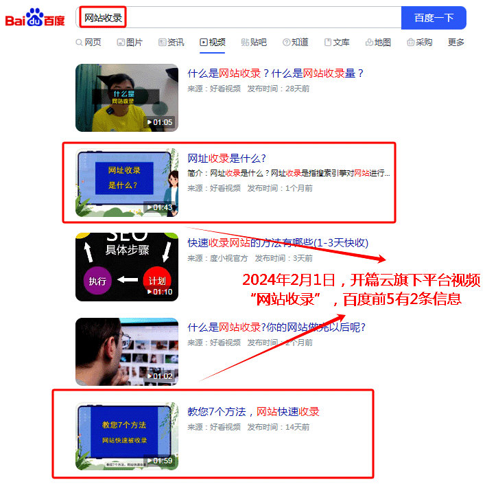 2024年2月1日，【網(wǎng)站收錄】百度前5名有2條開篇云信息
