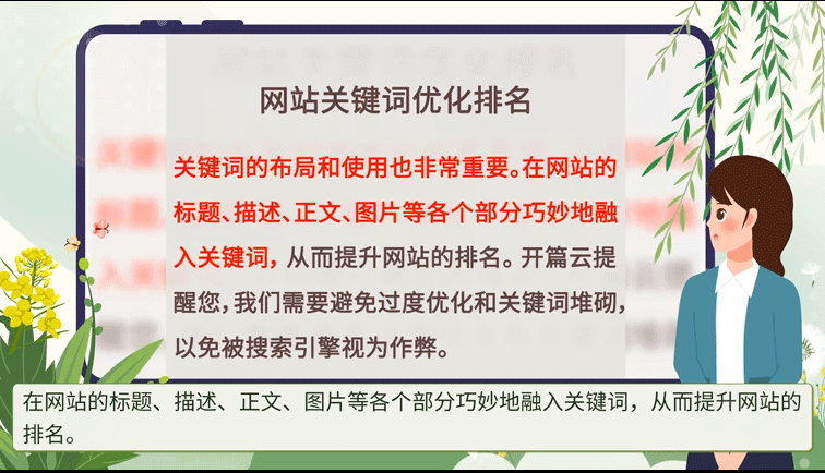 關鍵詞的布局和使用也非常重要